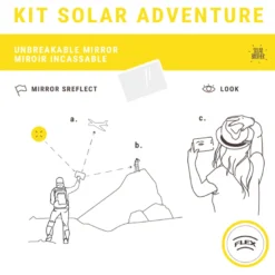 Adventure kit