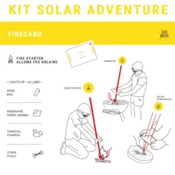 Adventure kit