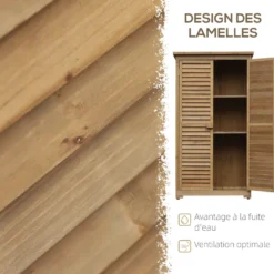 Armoire de jardin portes persiennes