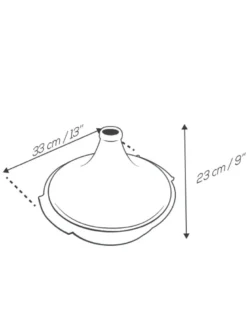 Atlas atlas, tajine tous feux, vert