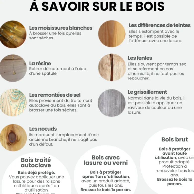 Bac à fleurs en bois lasuré bambou s