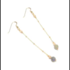 Boucles d'oreilles xingu labradorite
