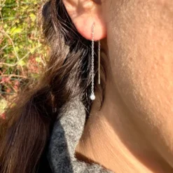 Boucles éléonore traversantes zirconium argent 925 rhodié