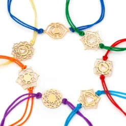Bracelet chakra Ajna bleu