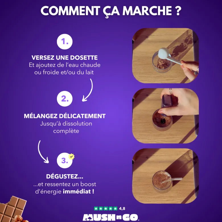 Café adaptogènes brainstoorm goût choco