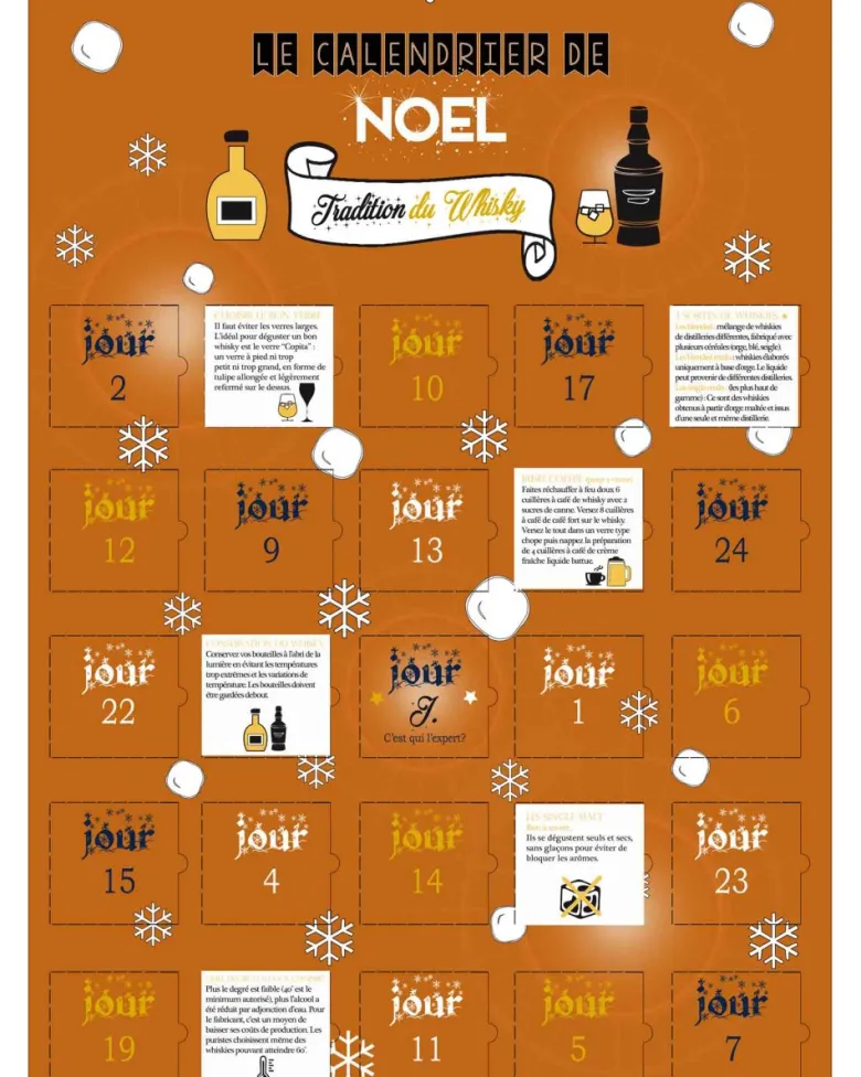 Calendrier de l'avent whisky 25 astuces