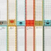 Calendrier perpétuel - poster dates importantes & anniversaires a2