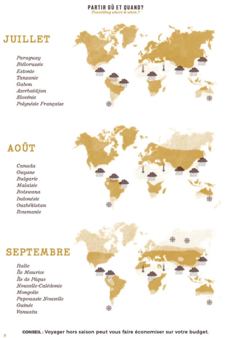 Carnet tour du monde