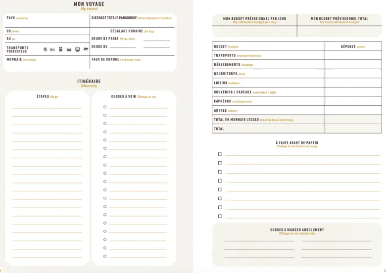 Carnet tour du monde