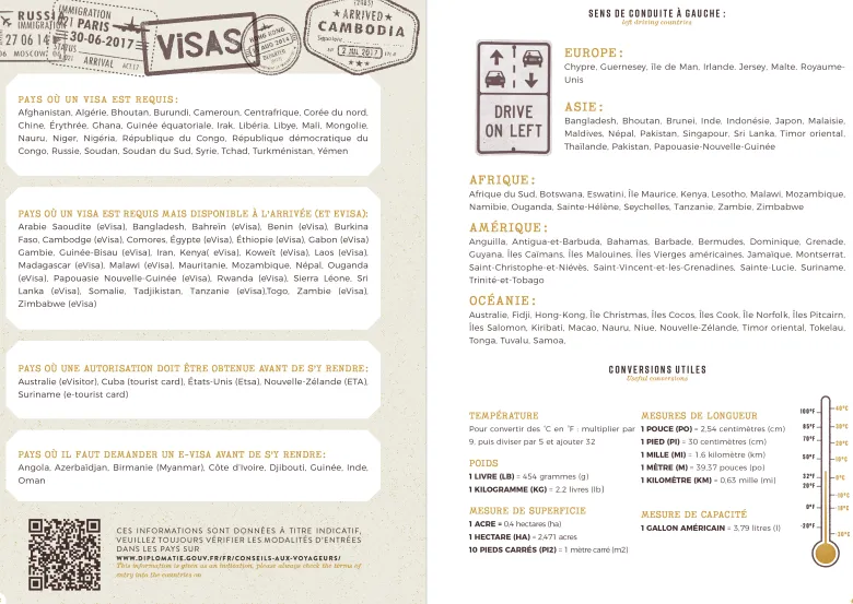 Carnet tour du monde