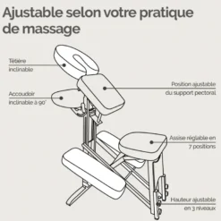 Chaise de massage