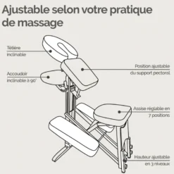 Chaise de massage