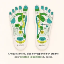 Chaussettes hydratantes réflexologie