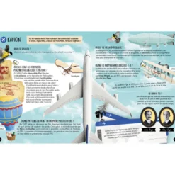 Coffret découverte des inventions