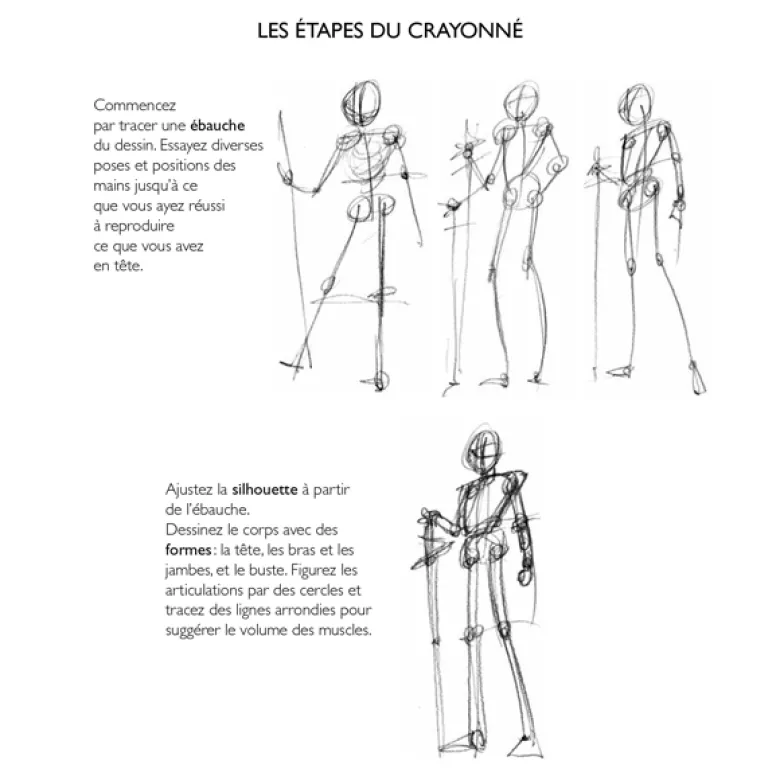 Coffret dessin nomade manga