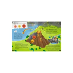 Coffret méga atlas volcans