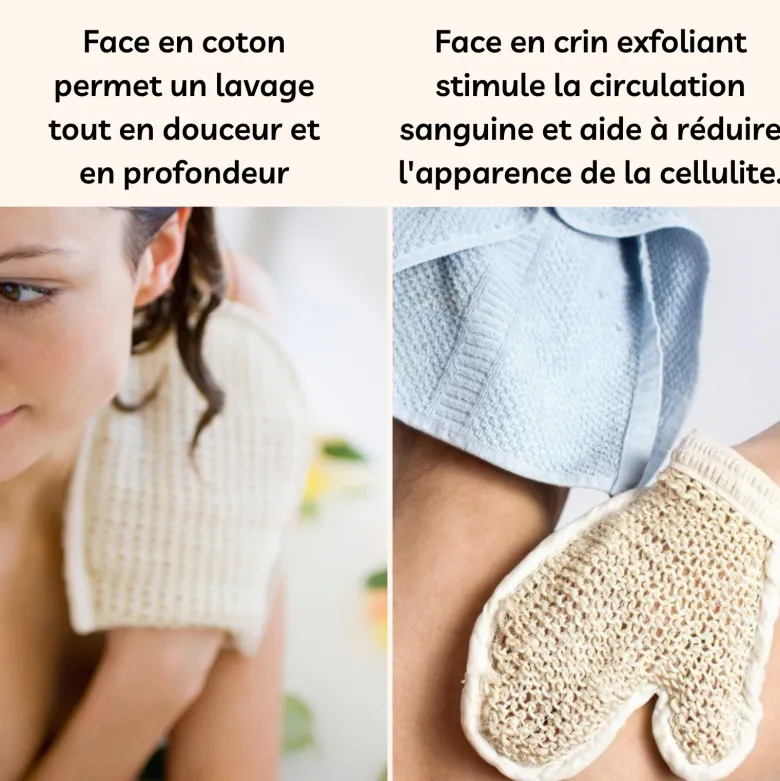Coffret soin de la peau visage et corps