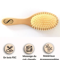 Coffret soin de la peau visage et corps