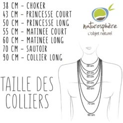 Collier labradorite