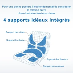 Coussin ergonomique pinto air-rouge