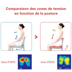 Coussin ergonomique pinto air-rouge