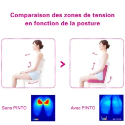 Coussin ergonomique pinto beautyslim-bei
