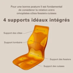 Coussin ergonomique pinto driver-noir