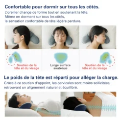 Coussin ergonomique pinto float-bleu
