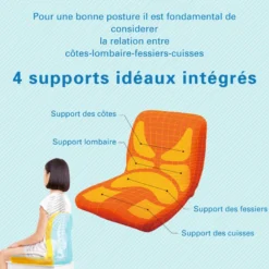 Coussin ergonomique pinto kids-bleujaune