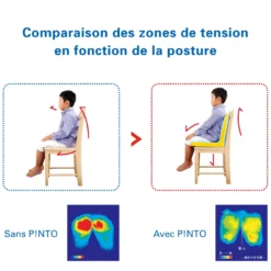 Coussin ergonomique pinto kids-rosebleu