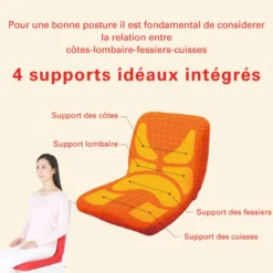 Coussin ergonomique pinto standard-mroug