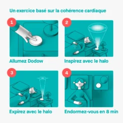Dodow - pour s'endormir facilement