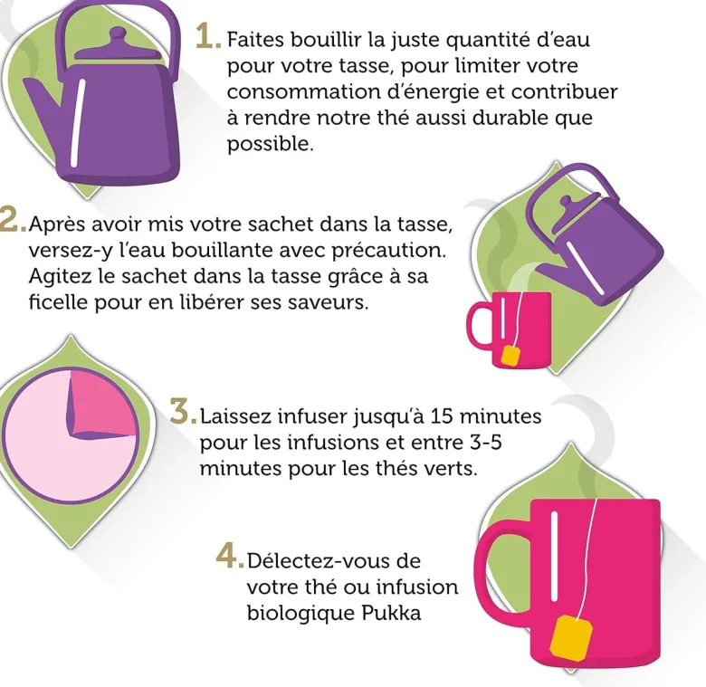 Ecrin découvertes thé et infusion 30s