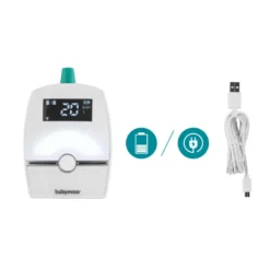 Emetteur additionnel - premium care