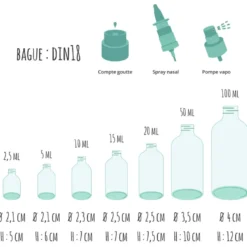 Flacon esterel en verre ambré - 2.5 ml à 50 ml bouchage - capsule compte goutt