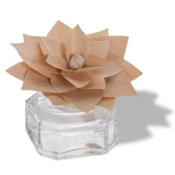 Fleur parfumée citron-vert menthe