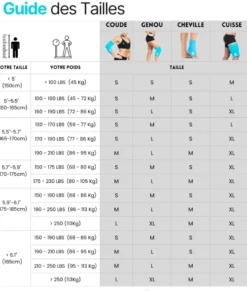 Gaine chaud et froid icethermax - soulagement musculaire - l Noir