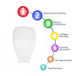Gants de thérapie led 7 couleurs pour le renouvellement de la peau