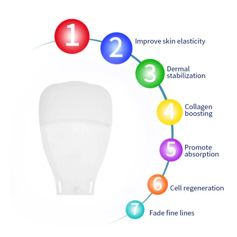Gants de thérapie led 7 couleurs pour le renouvellement de la peau