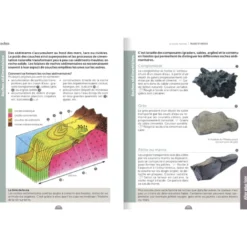 Guide nature traces et indices
