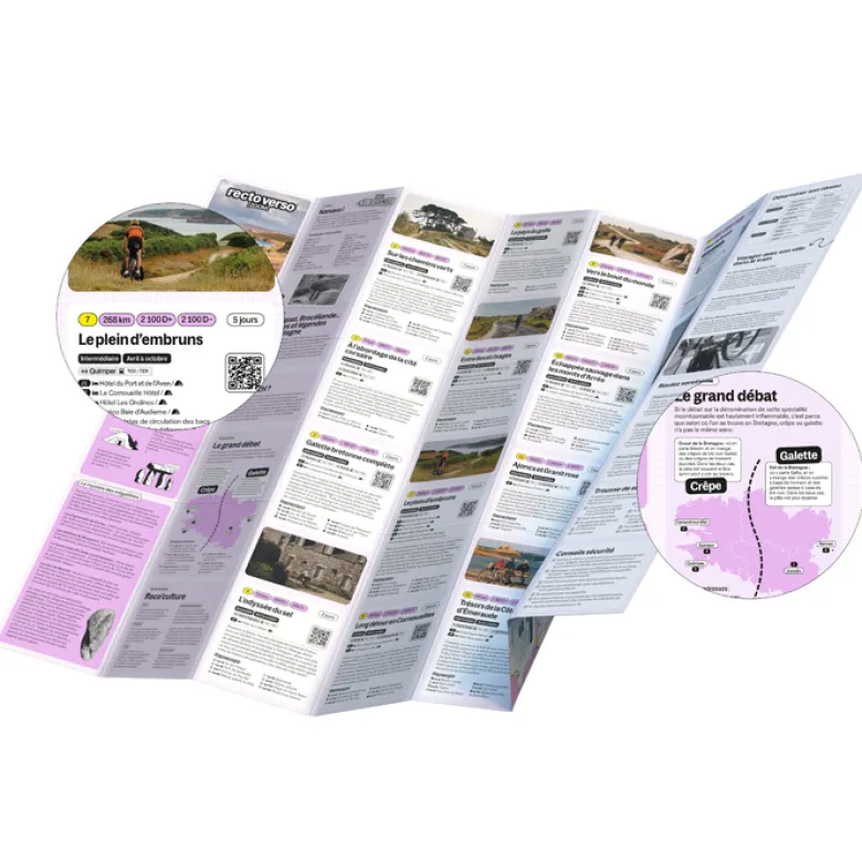 Guide Recto Verso Zoom Bretagne à vélo