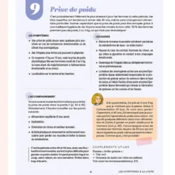 Je prépare ma ménopause