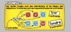 Jeux de société - optimo !