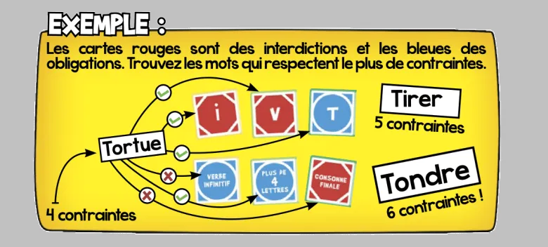 Jeux de société - optimo !