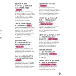 La cuisine des feignasses