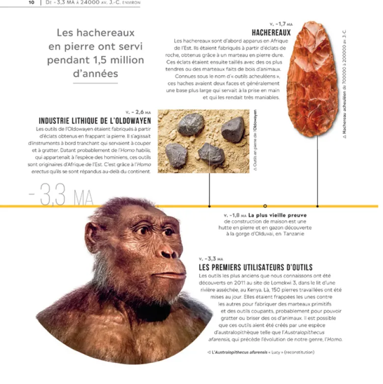 La grande histoire des Sciences