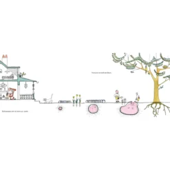 La naissance de Barbapapa