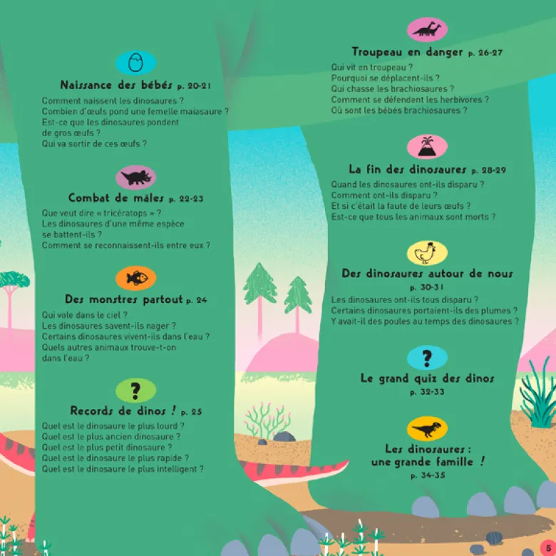 Le grand Kididoc des dinosaures