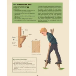 Le manuel du jeune aventurier
