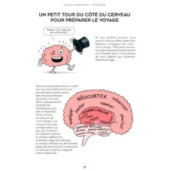 Les liens d'attachement - 100 % illustré